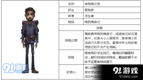 第五人格冒险家高效攻略技巧