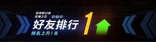 QQ飞车好友比拼赛展示画面攻略