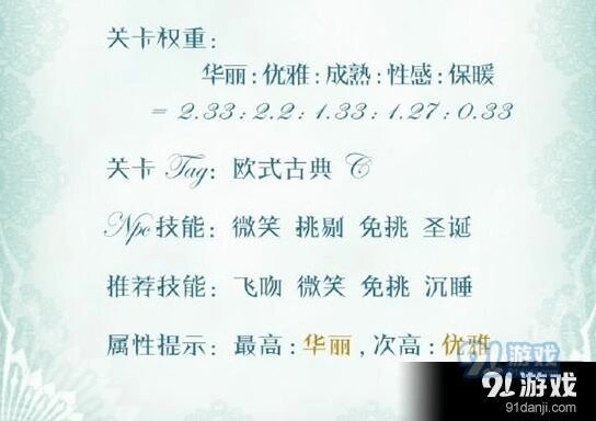 奇迹暖暖第二卷3-5高分搭配技巧分享