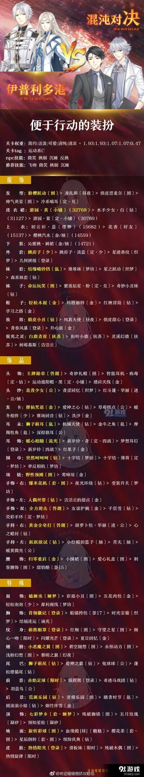 奇迹暖暖第三期混沌对决技巧分享
