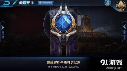 王者荣耀巅峰赛参与技巧