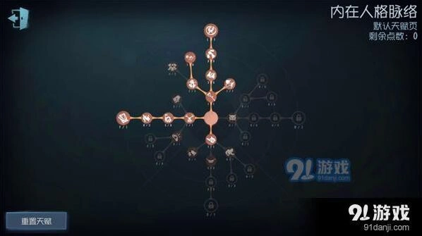 《第五人格》小丑天赋加点攻略指南