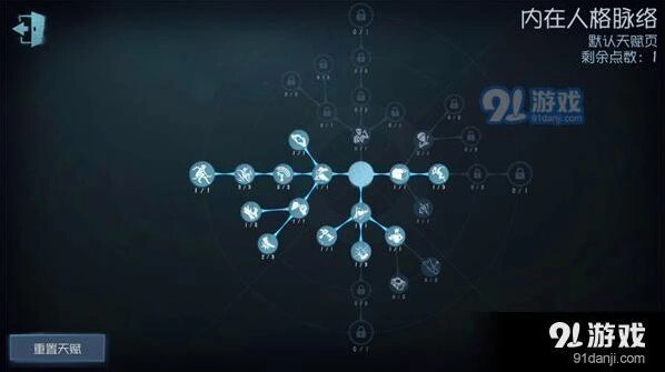 第五人格慈善家溜屠夫人格点法