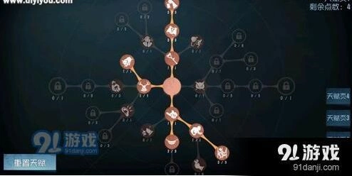 第五人格蜘蛛天赋加点系统攻略