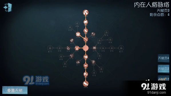第五人格小丑天赋加点攻略技巧