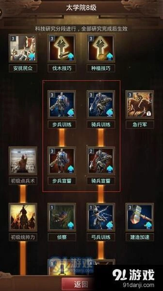 《逐鹿》科技升级顺序详细攻略