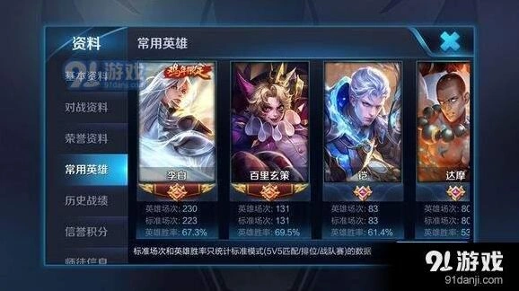 王者荣耀4月9日周免英雄特点介绍