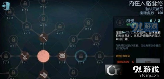 第五人格群鸦天赋加点攻略详解