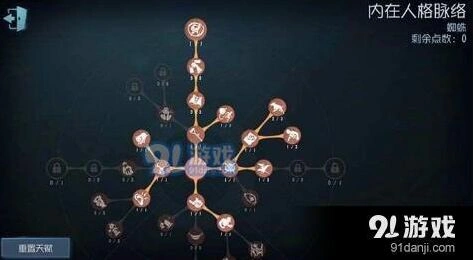 第五人格蜘蛛人格天赋选择技巧分享