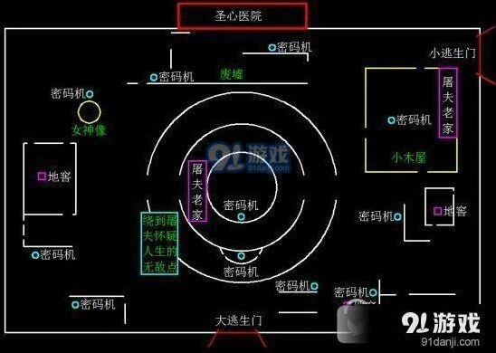 第五人格圣心医院电机在哪里技巧