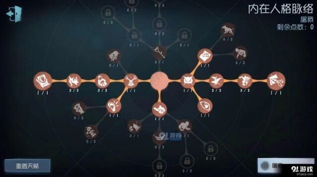 第五人格屠夫小丑压制流打法教程