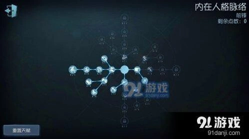第五人格运动员天赋加点攻略 勇敢天赋线