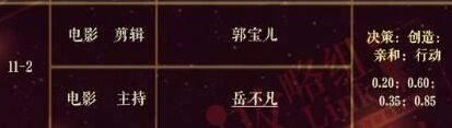 恋与制作人第十一章过关技巧大全