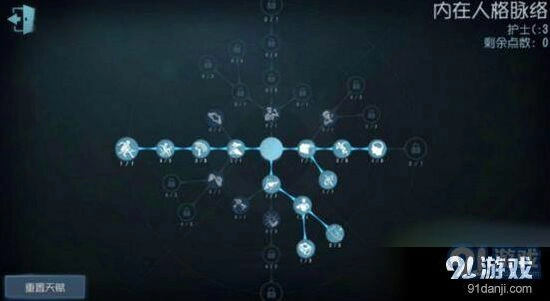 第五人格怀表队玩法指南
