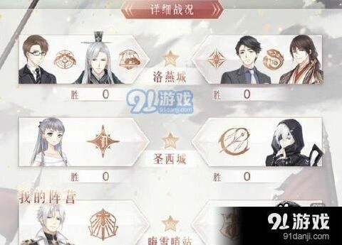 奇迹暖暖圣西城苹果联邦定制礼服技巧攻略