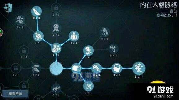 第五人格香水师天赋加点全面攻略