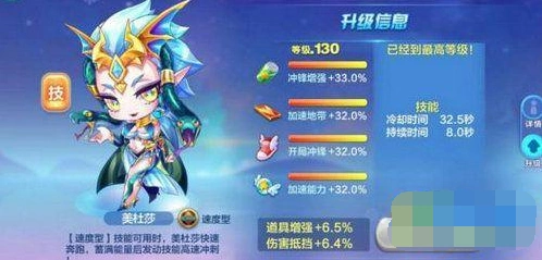 天天酷跑美杜莎值得入手吗 培养攻略
