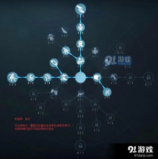 第五人格盲女天赋加点技巧教程