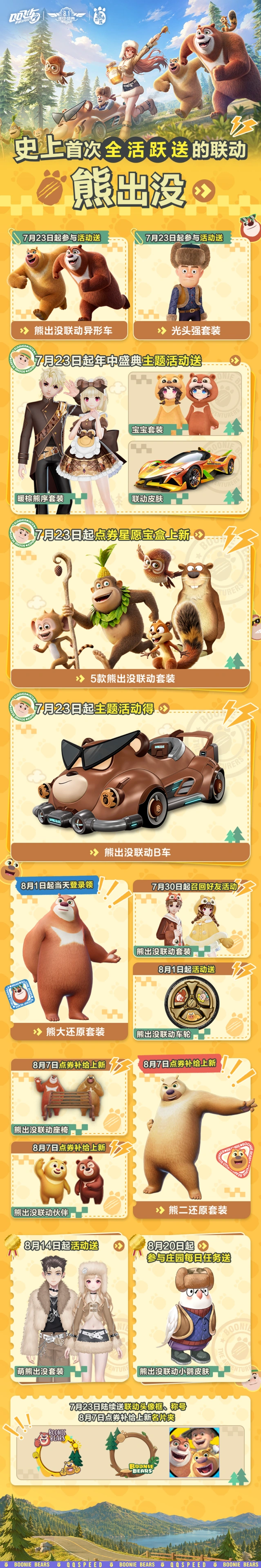 QQ飞车熊出没联动好礼分享