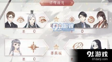 《奇迹暖暖》联邦苹果定制礼服的配色法则