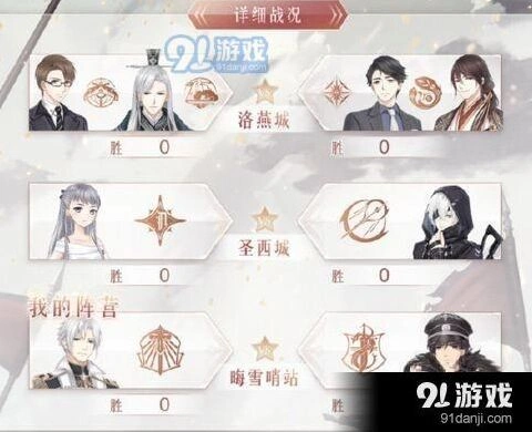 奇迹暖暖保暖服装搭配全攻略