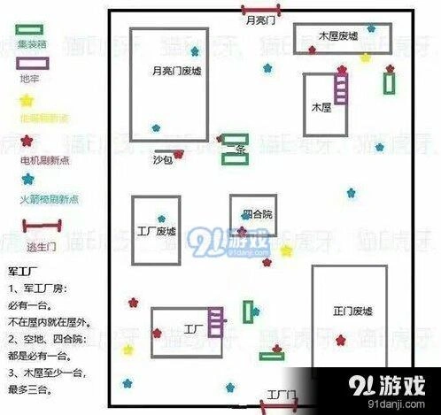 第五人格地窖分布指南 完整位置攻略