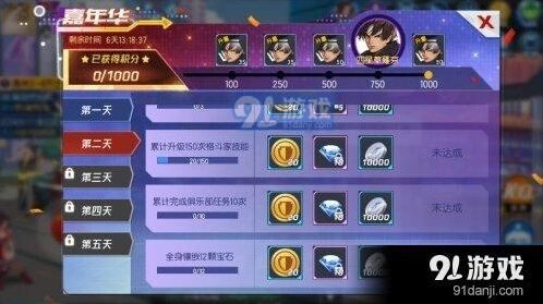 命运草稚京快速升星方法全解