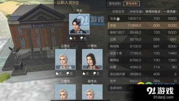 明日之后营地贡献获得途径指南