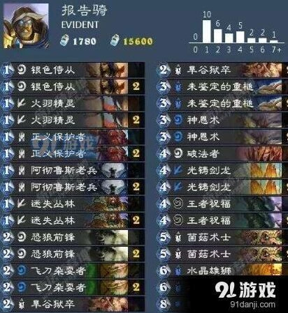 炉石传说平民报告骑攻略 铺场加buff永不过时
