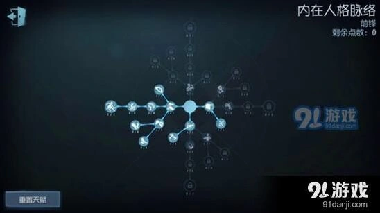 第五人格前锋天赋加点技巧攻略
