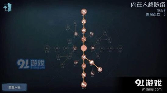 第五人格新版小丑加点思路详细攻略
