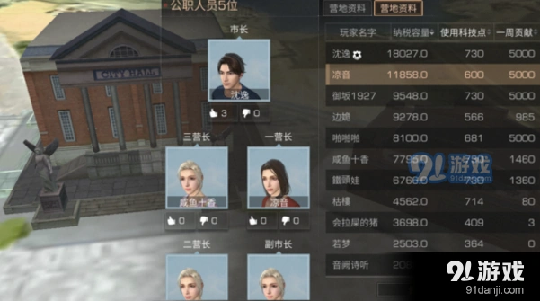 明日之后营地贡献获得技巧详解