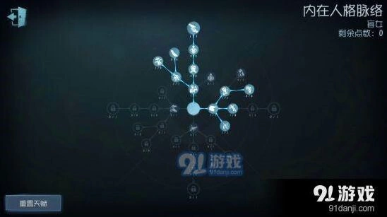 第五人格盲女天赋加点新手教程
