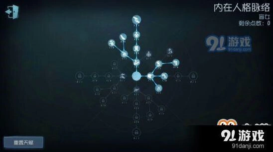 第五人格盲女天赋加点方式教程