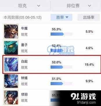 白起技能加点及连招教学