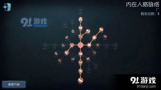 第五人格厂长核心机制解析