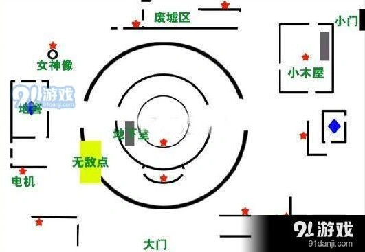 第五人格圣心医院密码机分布技巧