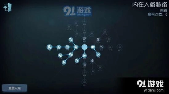 第五人格前锋天赋加点技巧分享