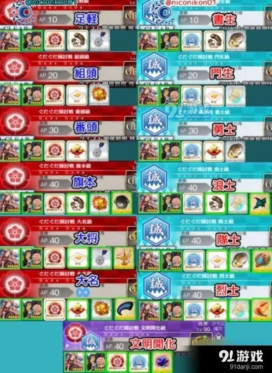 命运明治维新金沙速刷攻略详解