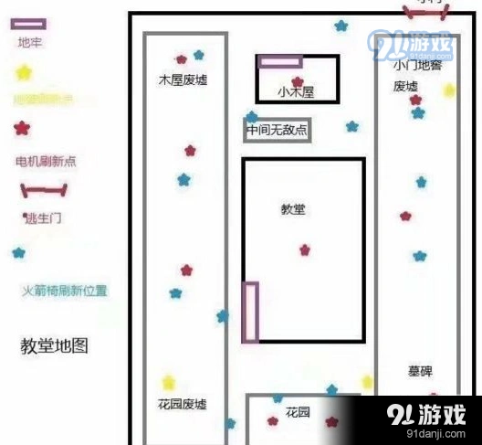 第五人格地窖刷新机制新手攻略