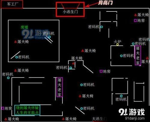 第五人格军工厂逃生门定位详解