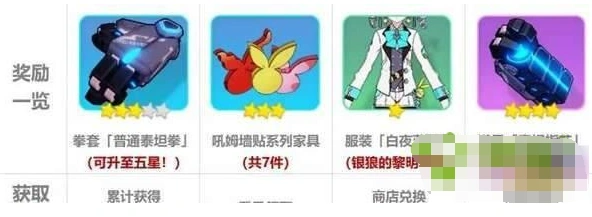 崩坏3吼姆游乐园活动攻略 德丽莎拥抱领取