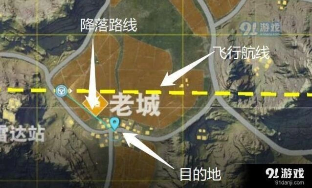 荒野行动跳伞加速方法教学