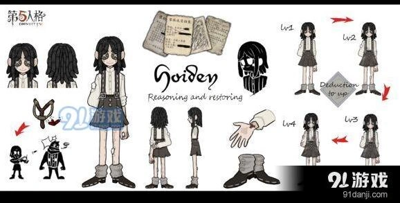 第五人格假小子男子力特质详解攻略