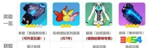 崩坏3吼姆游乐园最全攻略教程