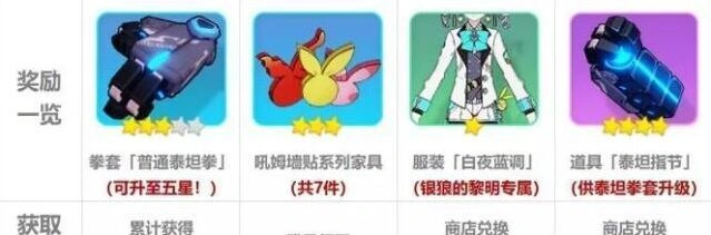 崩坏3吼姆游乐园攻略 关卡挑战指南