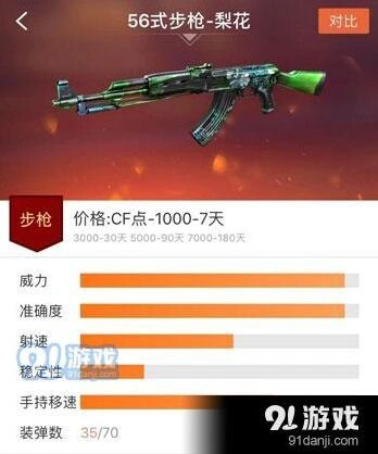 穿越火线枪战王者56式步枪-梨花上手攻略