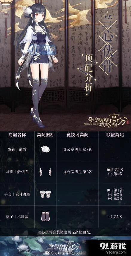 《奇迹暖暖》兰心侠骨搭配攻略技巧全