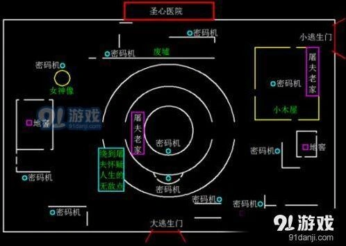 第五人格圣心医院逃生门位置图解