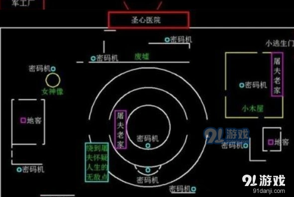 第五人格小地图策略方法详解